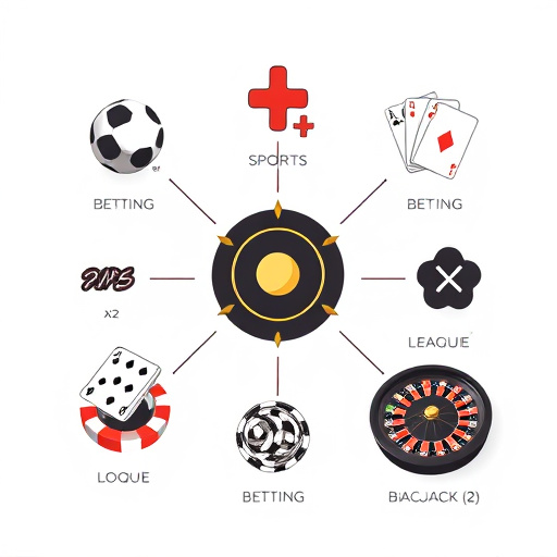 Banner fashions.center